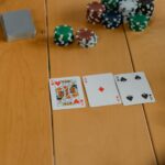 Multi-Asset Spread Betting with Fintechee